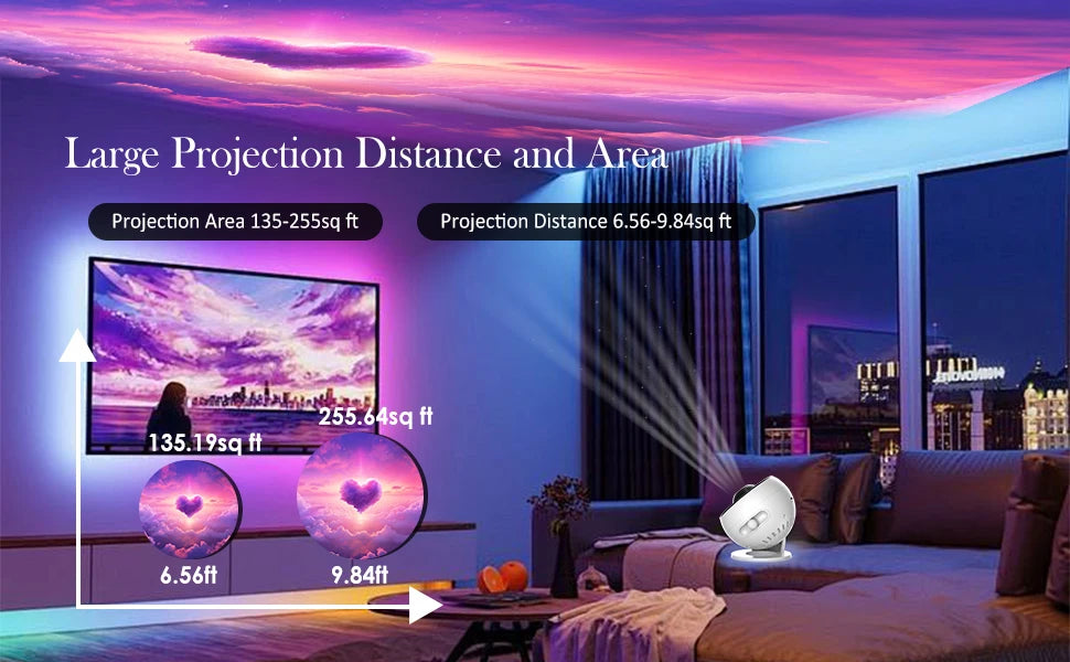 13-in-1 Galaxy Star Projector Pro – 360° HD Ceiling Night Light with Bluetooth Speaker, Remote & White Noise