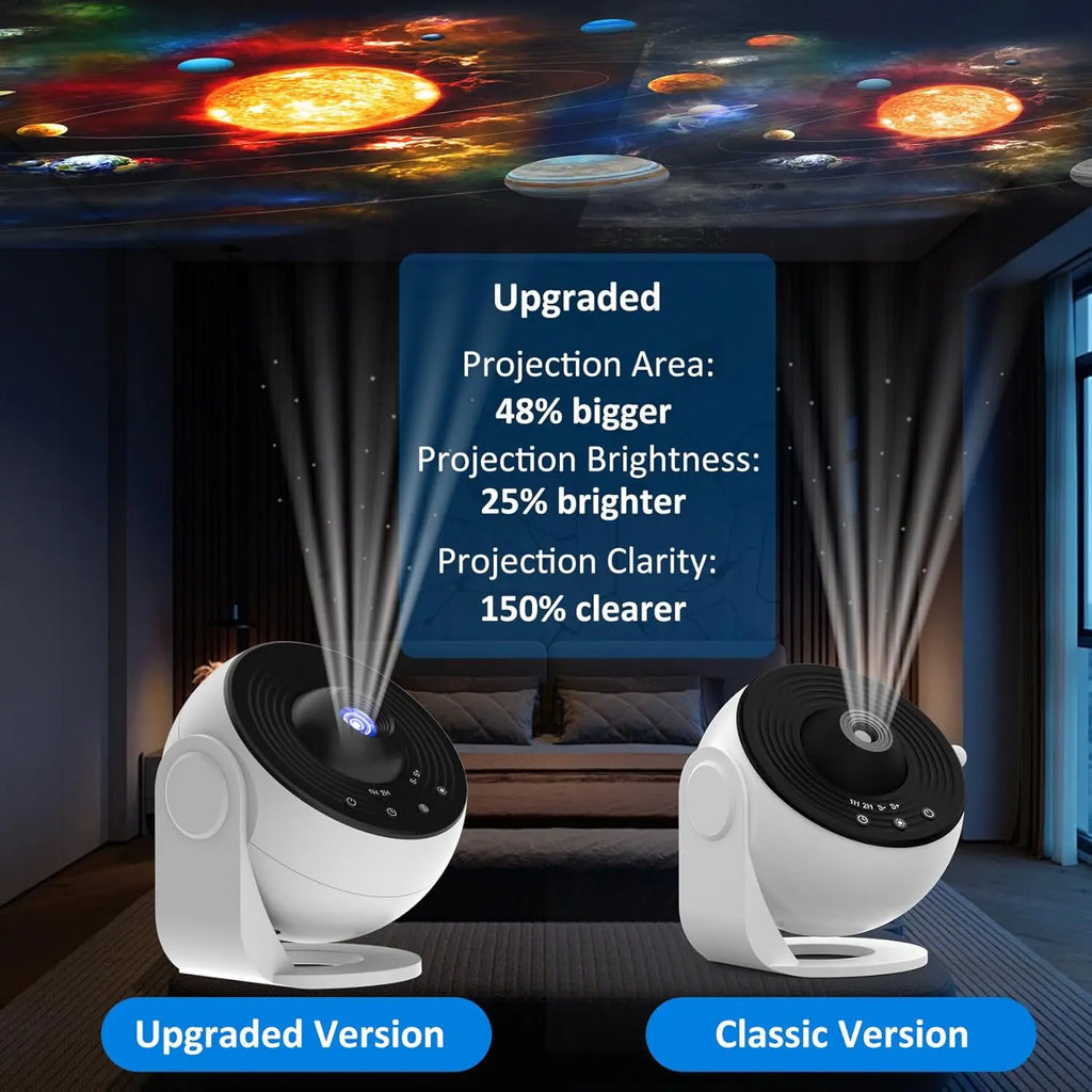 13-in-1 Galaxy Star Projector Pro – 360° HD Ceiling Night Light with Bluetooth Speaker, Remote & White Noise