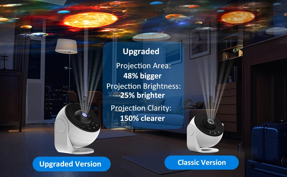 13-in-1 Galaxy Star Projector Pro – 360° HD Ceiling Night Light with Bluetooth Speaker, Remote & White Noise