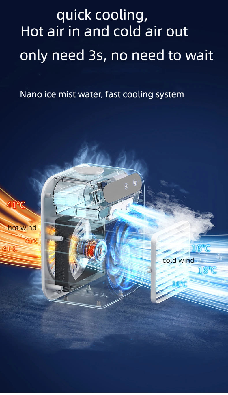 USB Desktop Ice Water Fan – Portable Mini Air Cooler with 1800mAh Battery