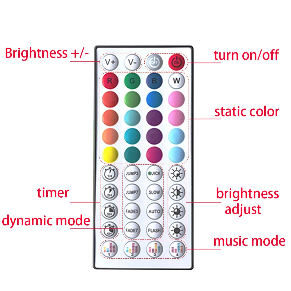 RGB LED Strip Lights – Transform Your Room Instantly