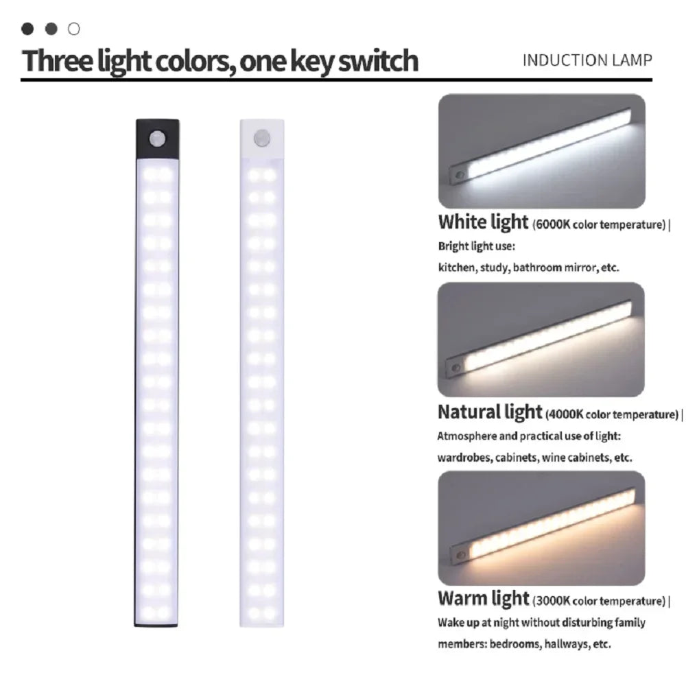 Motion Sensor LED Light Bar – USB Rechargeable Under Cabinet Night Light