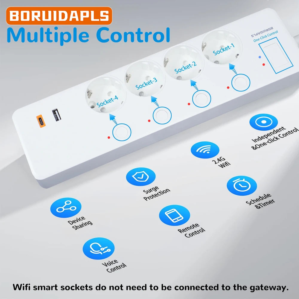 Smart WiFi Power Strip – Tuya Alexa Multi Socket with USB-C & Energy Monitoring