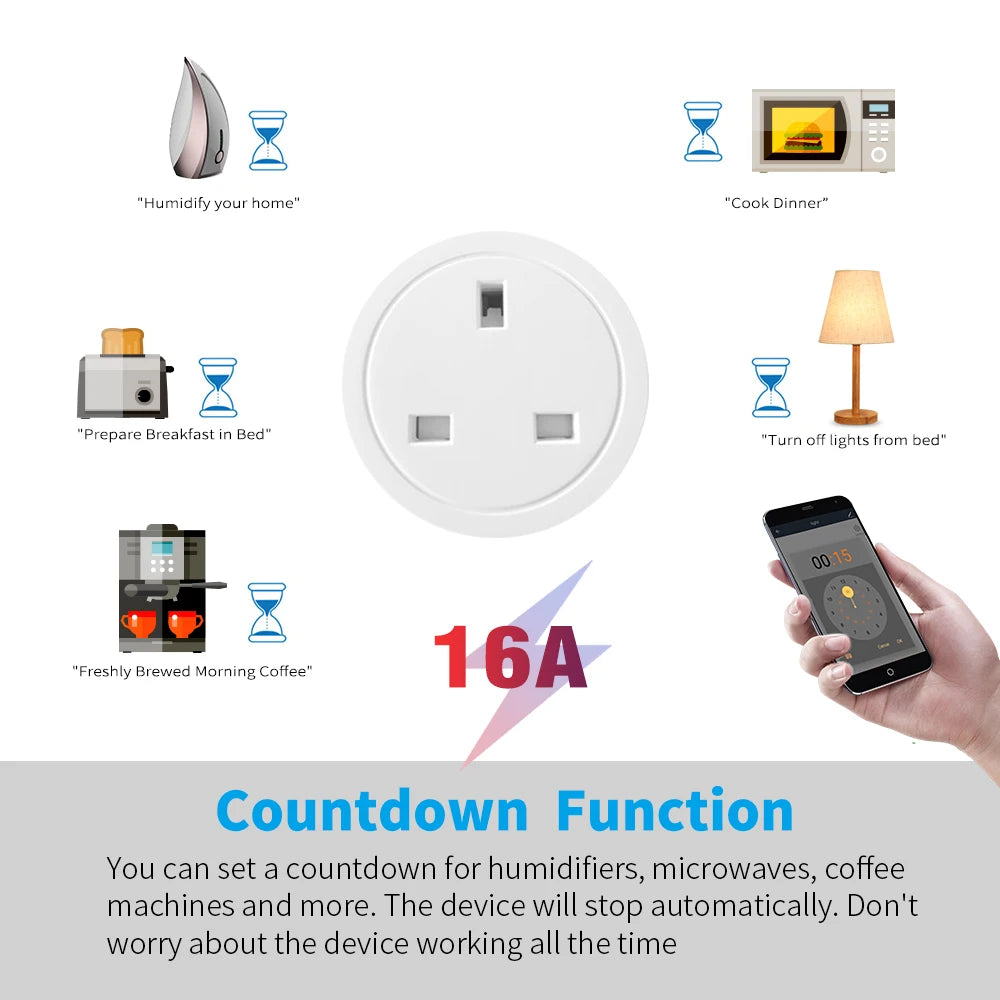 Tuya Smart WiFi Plug 20A – Smart Socket with Energy Monitoring & Alexa Control
