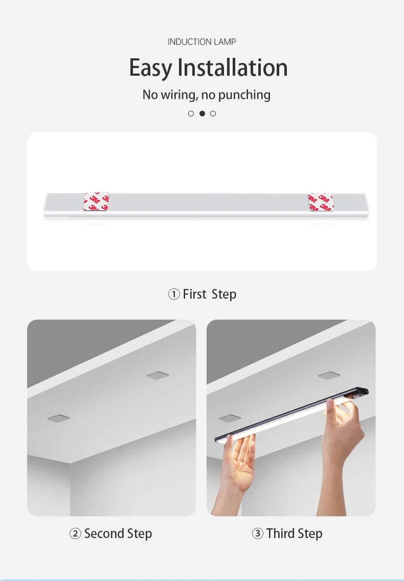 Motion Sensor LED Light Bar – USB Rechargeable Under Cabinet Night Light
